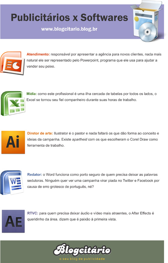 Publicitariosxsoftwares